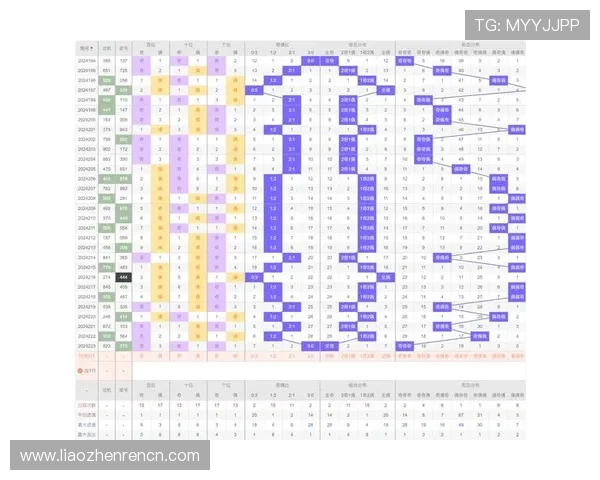 如何在百家乐游戏中实现持续赢利的有效策略与技巧分析