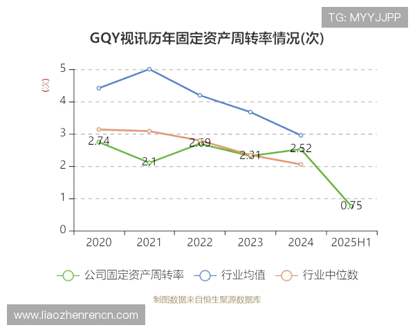 gqy视讯官网多样化的游戏类型满足不同玩家的娱乐需求